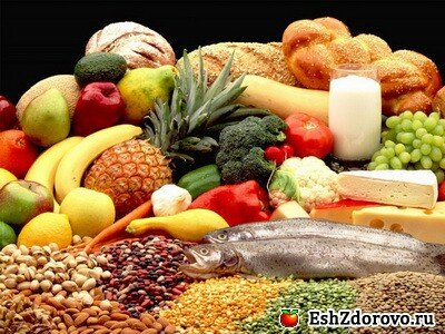 здоровое питание еда и здоровье