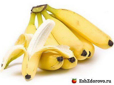 банан история